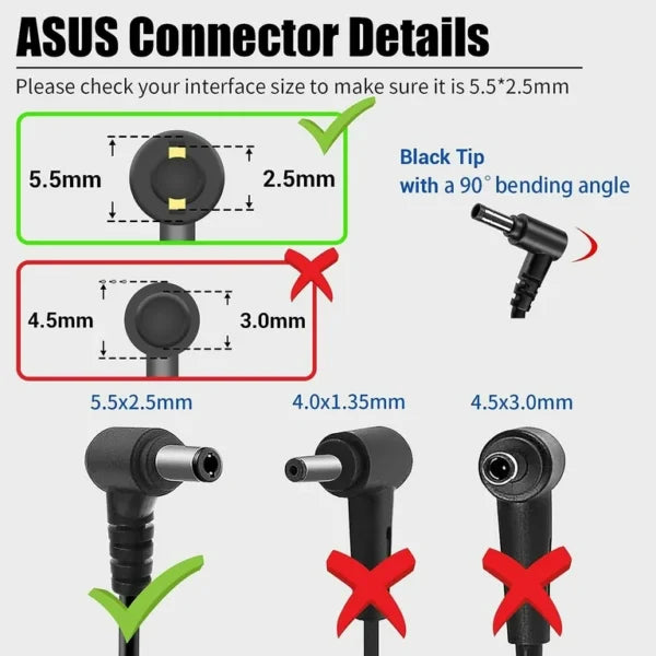 ASUS Laptop Charger 150W 20V 7.5A Original Adapter (5.5 mm x 2.5 mm ) (1 Yr Warranty) (Power Cord Included)