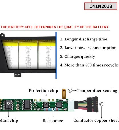 ASUS C41N2013 - C41N2013 Original Laptop Notebook Battery (1 Yr Warranty)