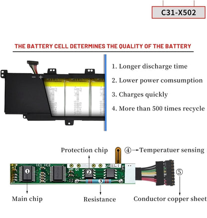 ASUS C31-X502 - C31-X502 Original Laptop Notebook Battery (1 Yr Warranty)