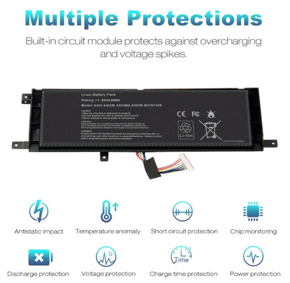 ASUS R413SA - B21N1329 Original Laptop Notebook Battery (1 Yr Warranty)