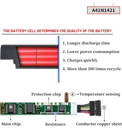 ASUS A41N1421 - A41N1421 Original Laptop Notebook Battery (1 Yr Warranty)