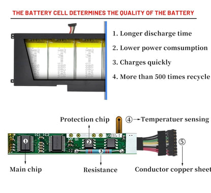 ASUS C32N1305 - C32N1305 Original Laptop Notebook Battery (1 Yr Warranty)