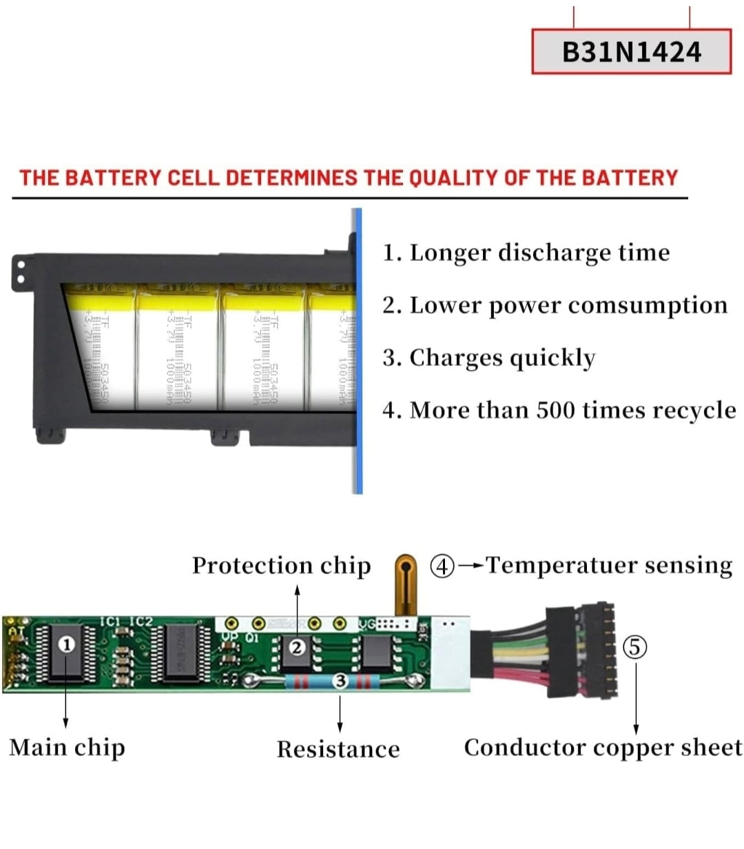 ASUS A401LB - B31N1424 Original Laptop Notebook Battery (1 Yr Warranty)